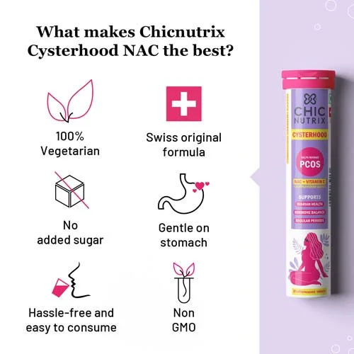 Cysterhood NAC - Image 7