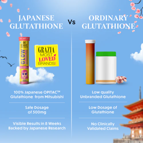 Glow - Glutathione Skin Brightening & Even-Tone Skin Tablets - Strawberry & Lemon - Image 5